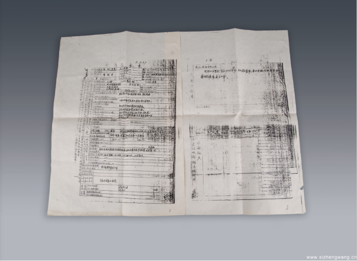 2.3 贺龙党员登记表（图片提供：南昌八一起义纪念馆）_UUID22344