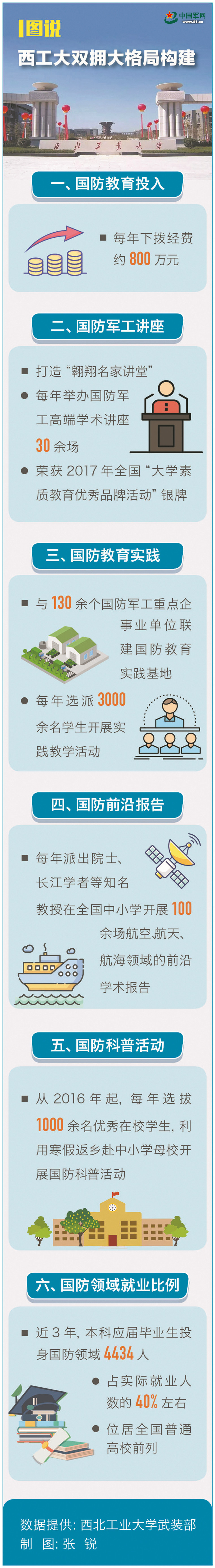 微信图片_20211018171843 微信图片_20211018171843