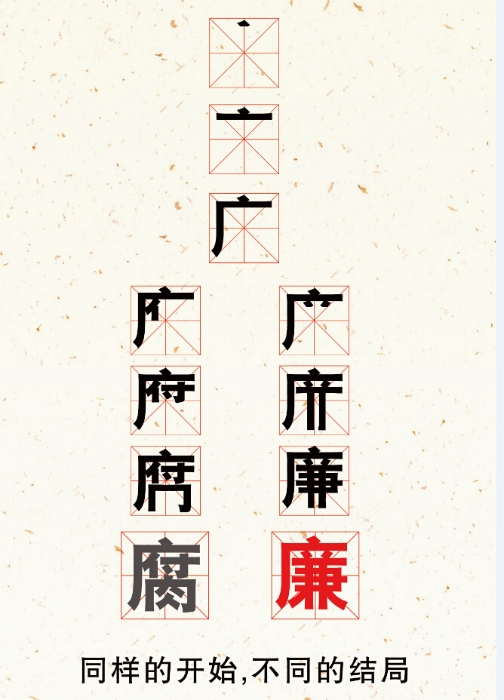 150004同样的开始，不一样的结局