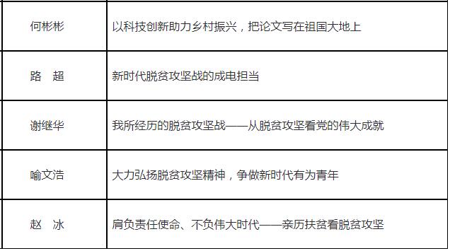 QQ截图20220429221228.jpg QQ截图20220429221228.jpg